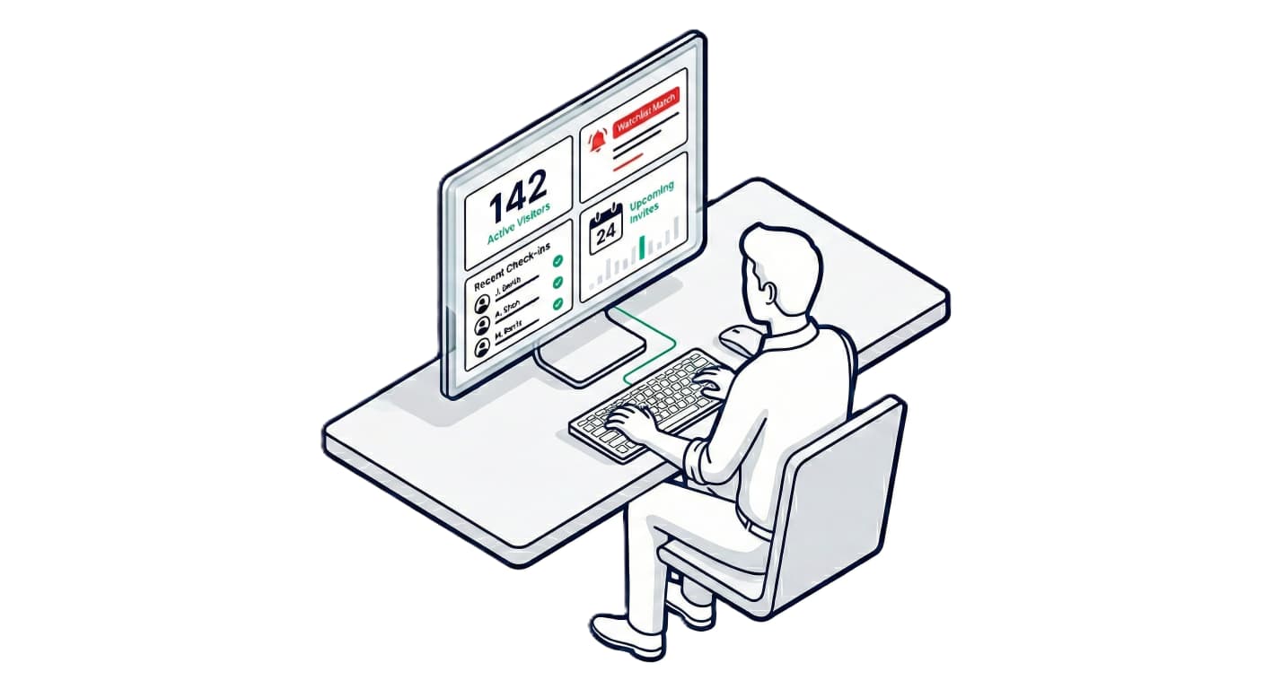 Veratell dashboard operator view